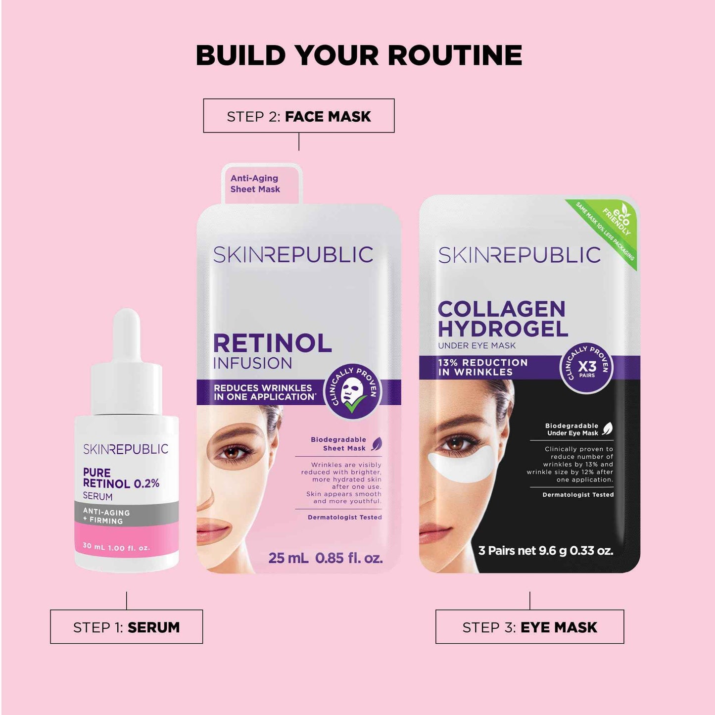 Skin Republic Retinol Infusion Sheet Mask Proven to Reduce Wrinkles After One Use. Made in Korea. 3 Pack.