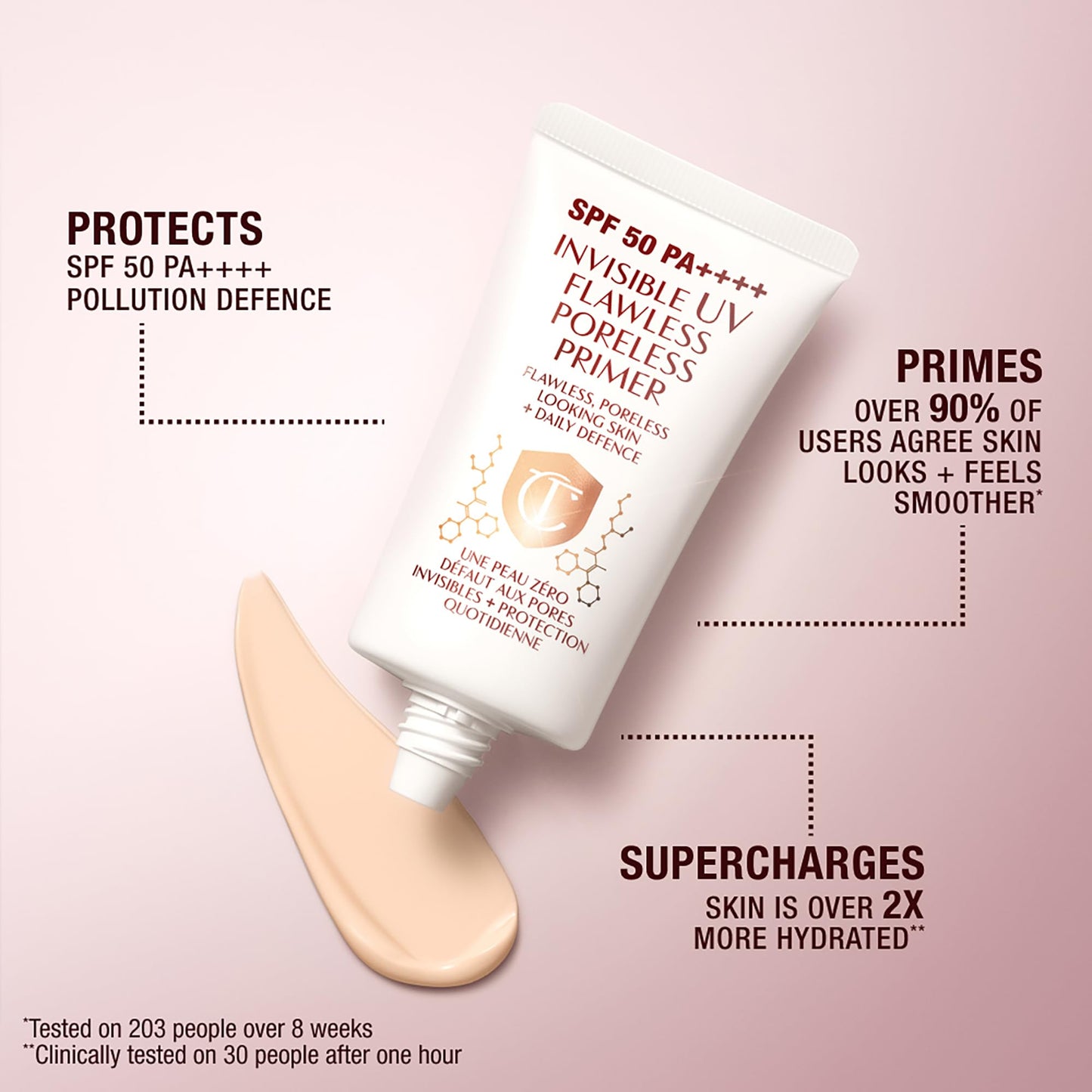 Charlotte Tilbury Protect & Prime Makeup Kit - Invisible UV Flawless Primer SPF 50 + Airbrush Flawless Setting Spray Duo - Hydrating, Smoothing & Long-Wear Makeup Essentials