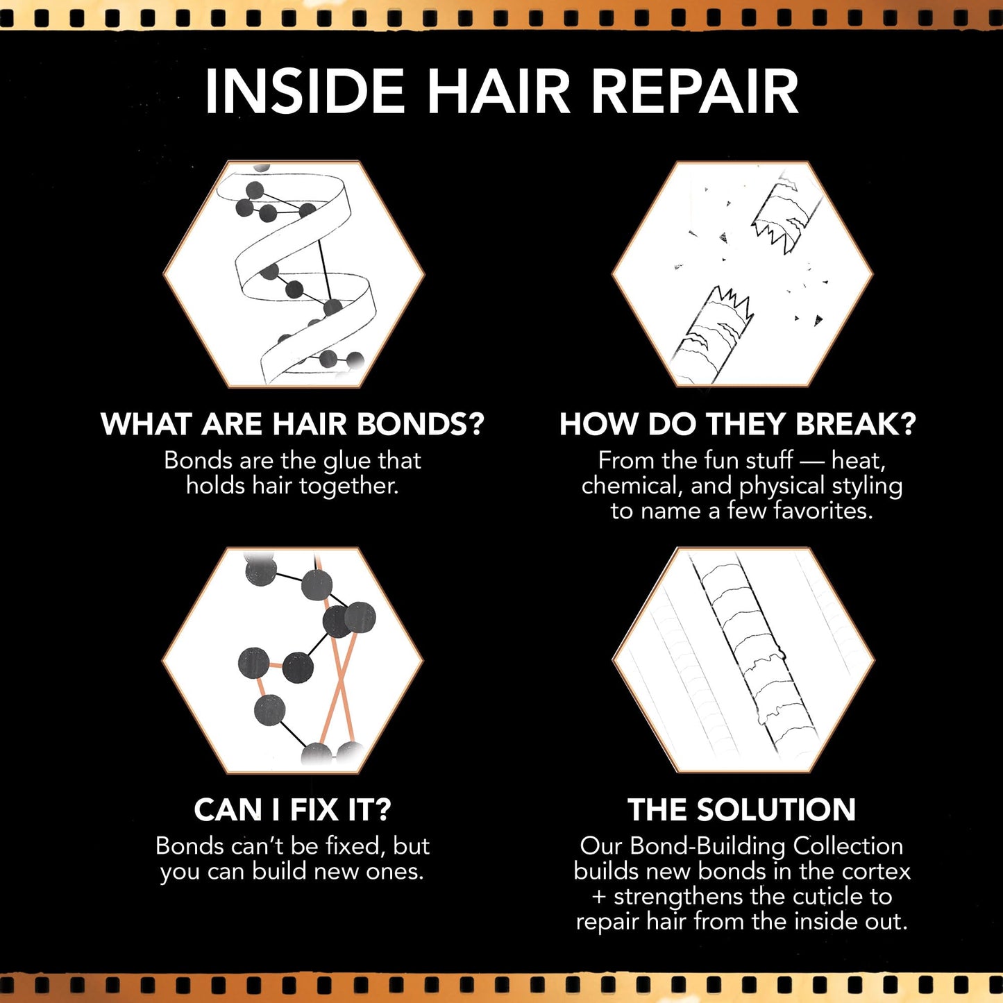 Bumble and bumble. Bond-Building Hair Repair Shampoo | Strengthens and Prevents Breakage| Smooths Frizz, Adds Shine | For Damaged Curly, Wavy, Straight Hair Types, 8.5 Fl Oz