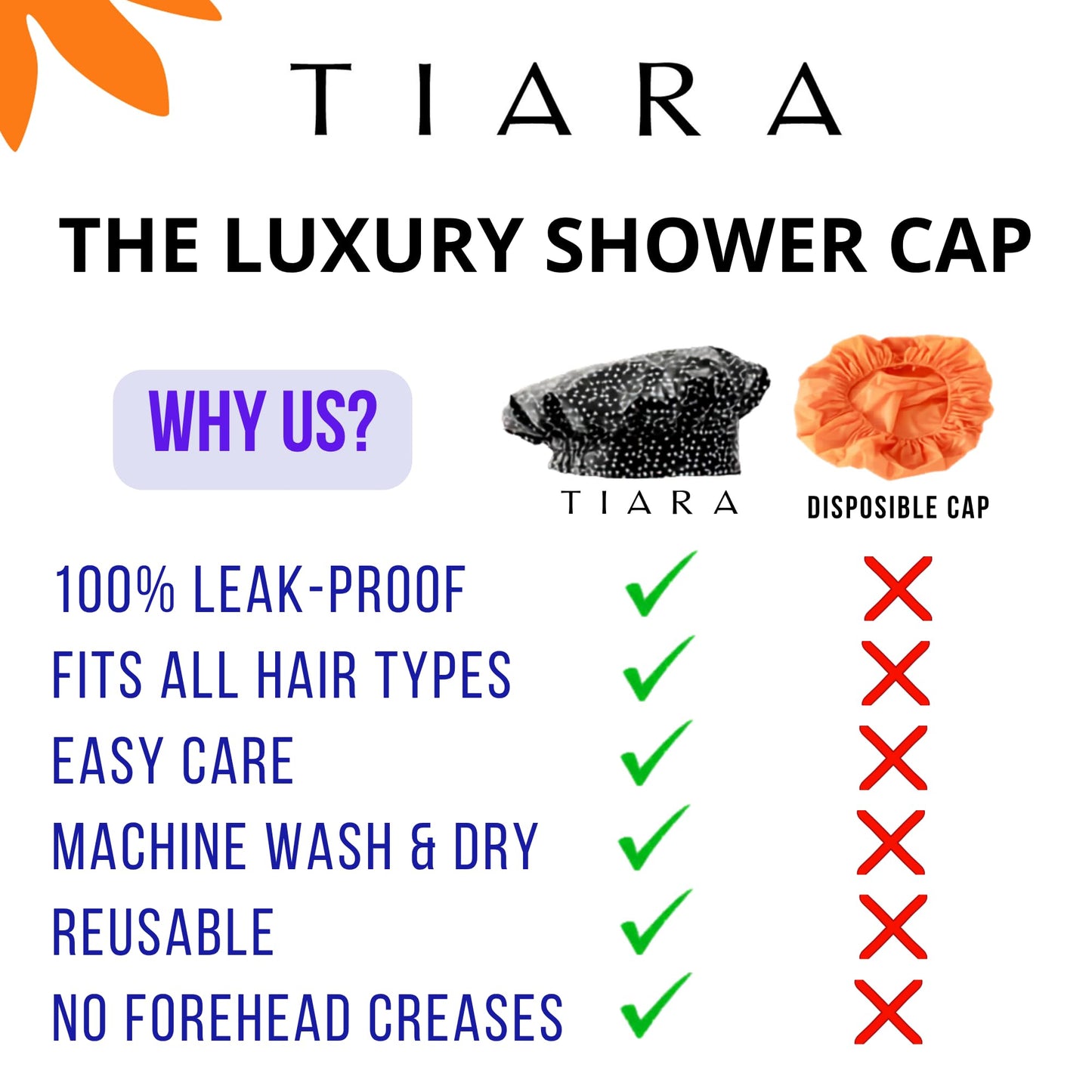 TIARA Reversible, Reusable, Waterproof Shower Cap – Large Shower Cap for Long. Short, Braided, or Thick Hair, Reversible Deep Conditioning Hair Cap, Soft Terry Lined, Machine Washable (Black Dots)