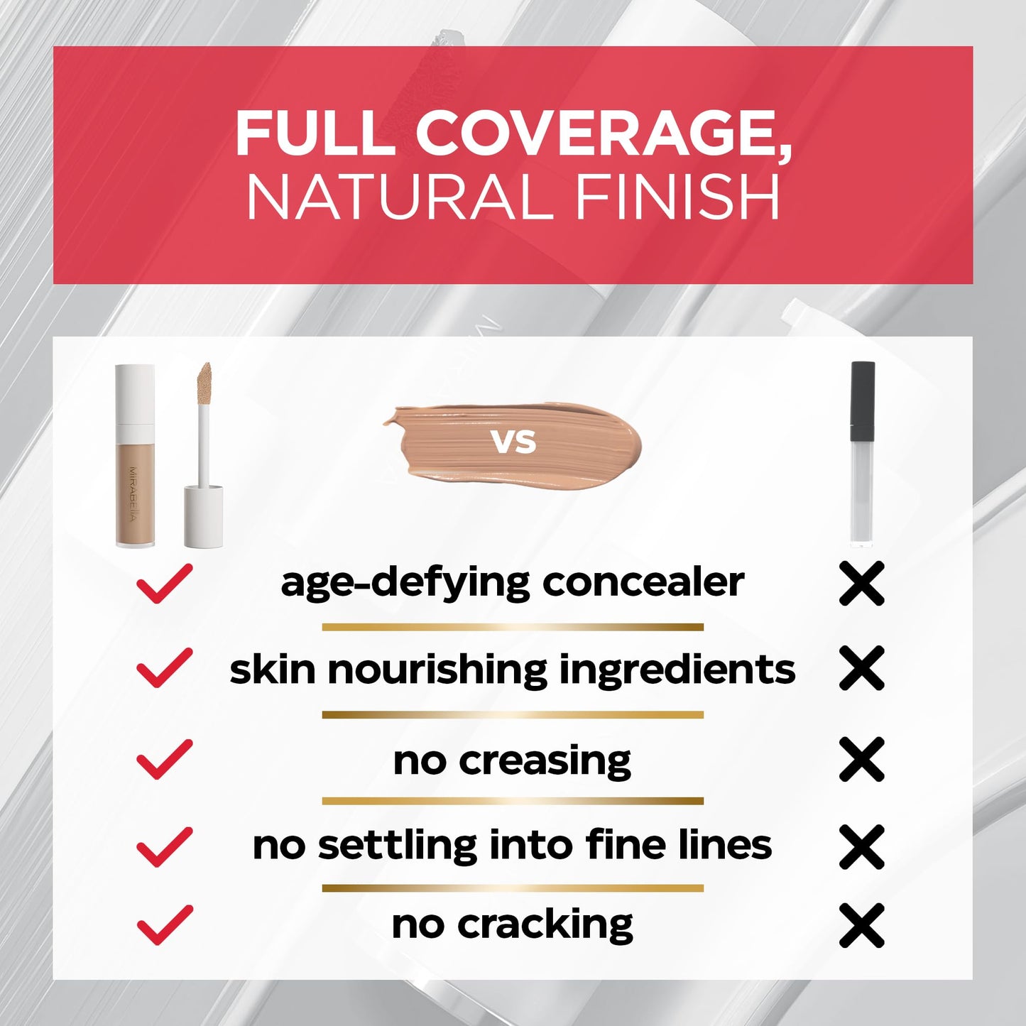 Mirabella Invincible For All Perfecting Under Eye Concealer Full Coverage - Hydrating Makeup Concealer for Dark Circles, Fine Lines & Wrinkles w/Hyaluronic Acid - Fair F70