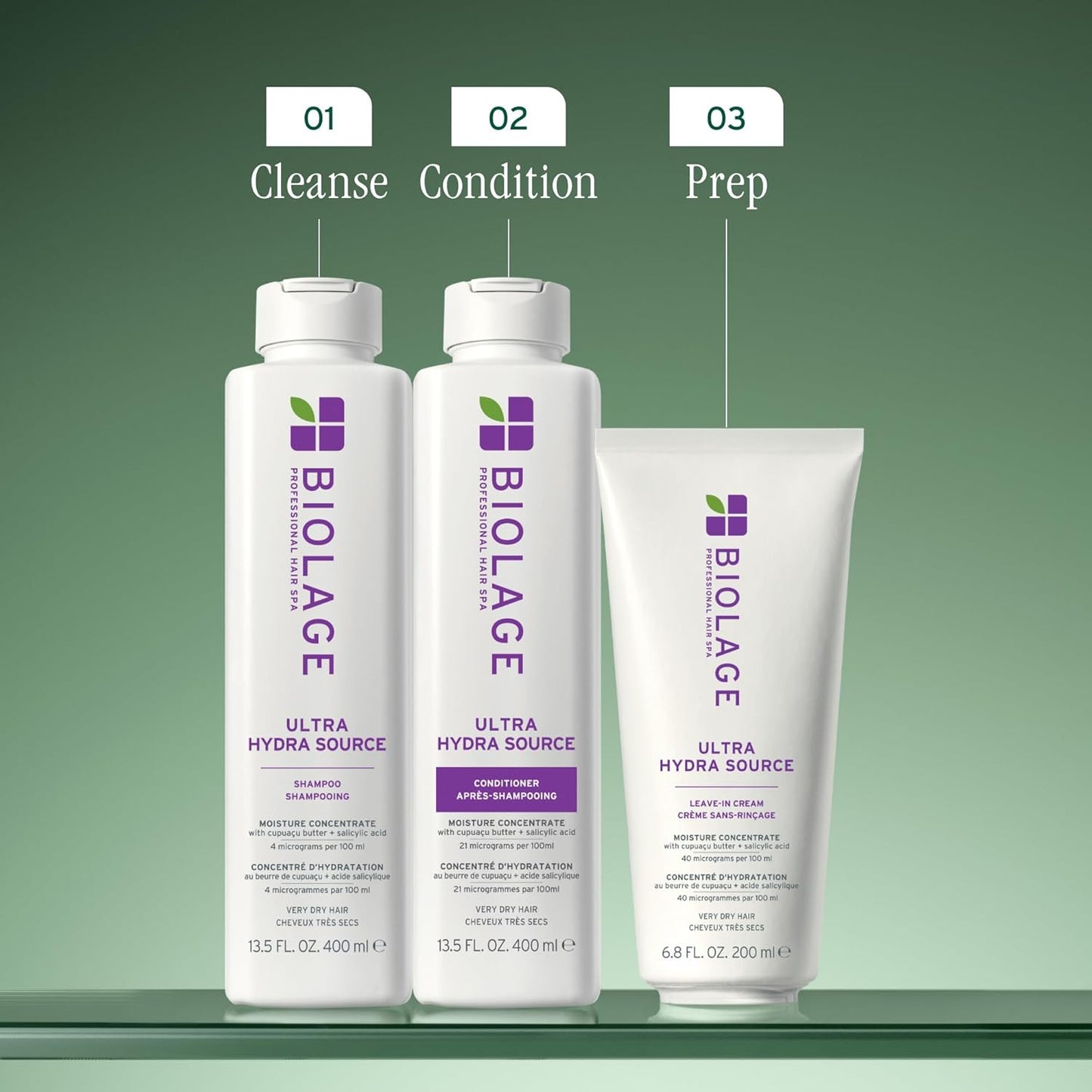 Biolage Ultra Hydra Source Shampoo - Deep Moisture for Very Dry & Thick Hair | Nourishing Formula