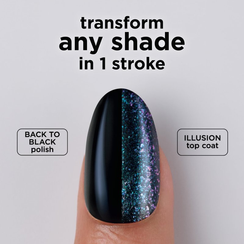 Sally Hansen Insta-Dri Nail Polish Top Coat | Quick Dry, Long Lasting, Streak-Free Shine, Sheer | Illusion | Shimmery White Nail Polish