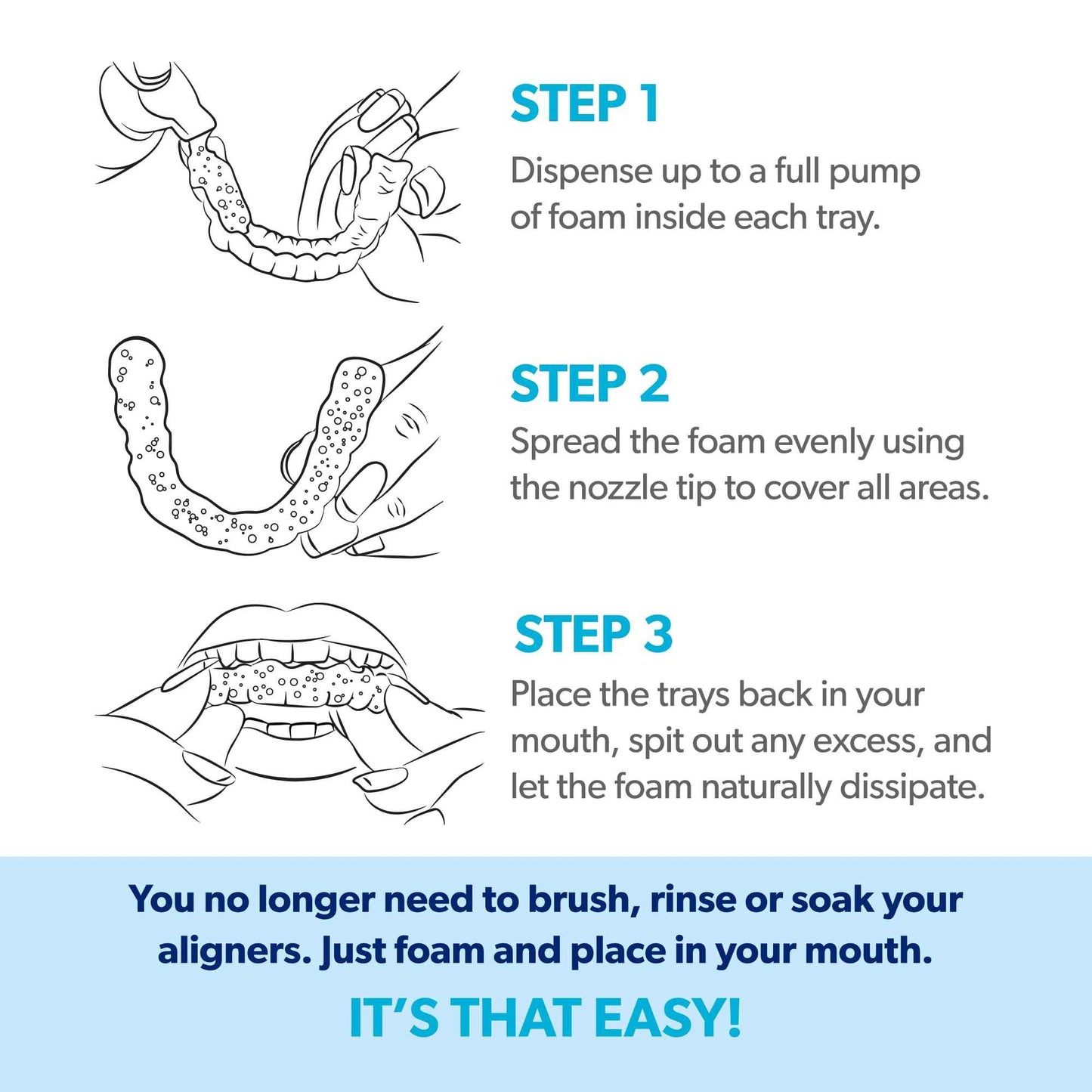 EverSmile AlignerFresh Original Clean Foam – Cleaner Compatible w/Invisalign and All Clear Aligners & Retainers – Eliminates Bacteria, Whitens Teeth, Fights Bad Breath – 50ml (1 Pack)