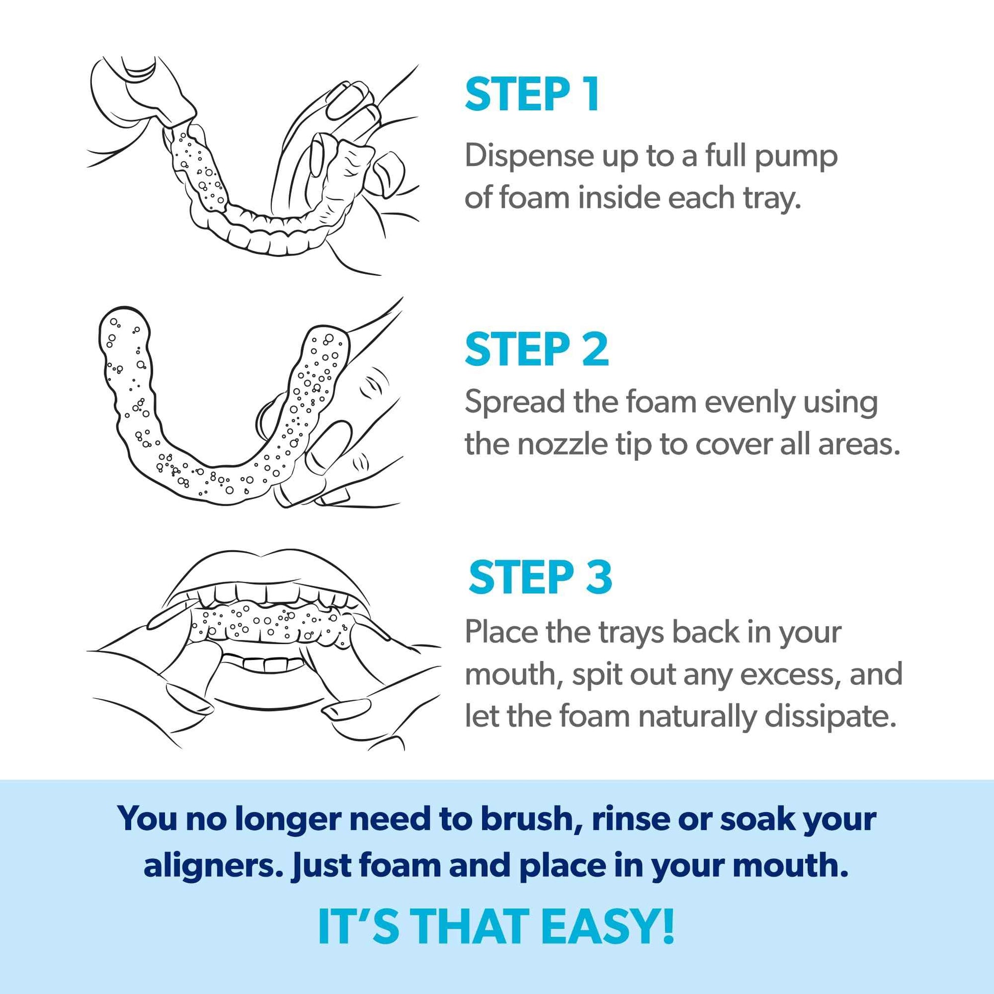 EverSmile AlignerFresh Original Clean Foam – Cleaner Compatible w/Invisalign and All Clear Aligners & Retainers – Eliminates Bacteria, Whitens Teeth, Fights Bad Breath – 50ml (1 Pack)