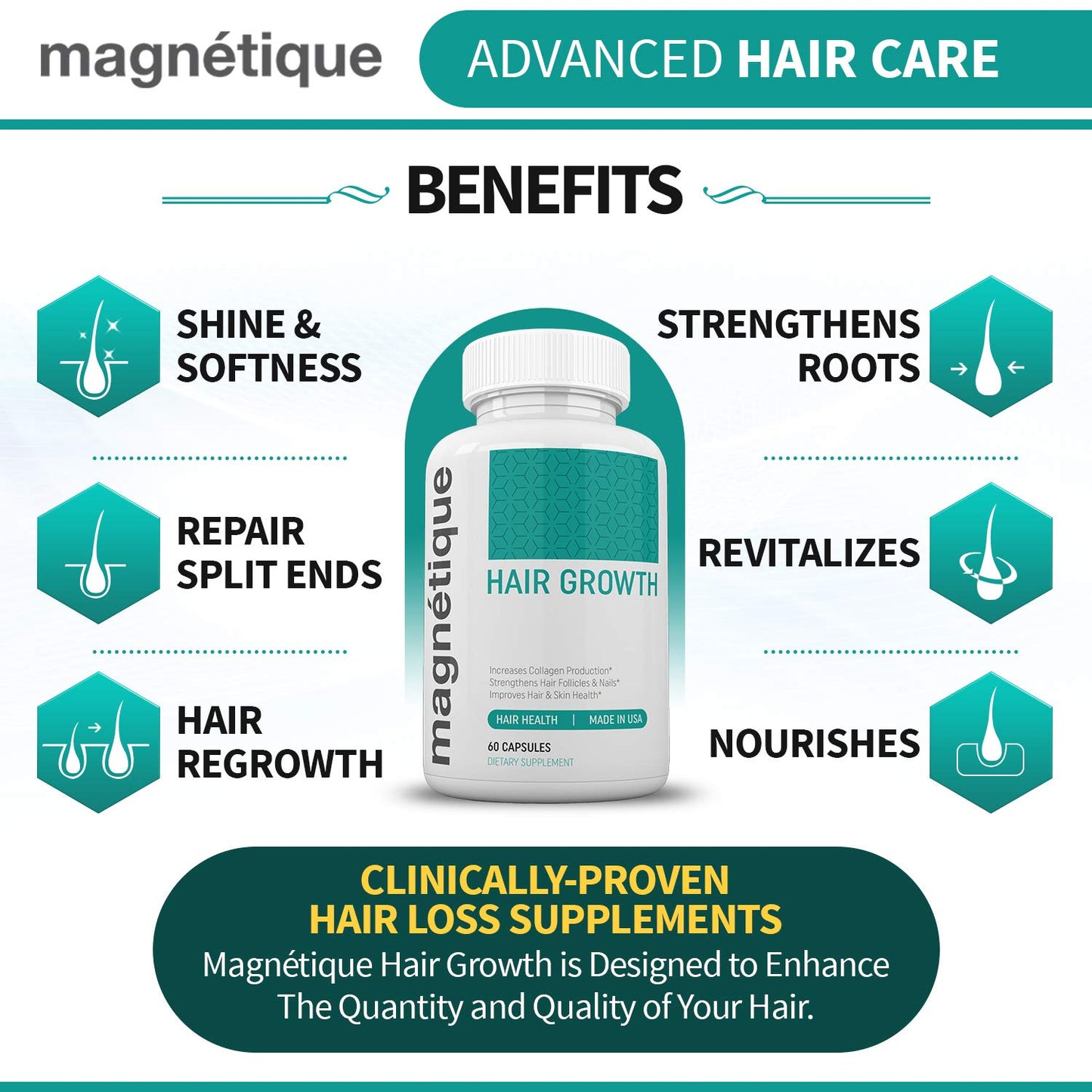 Magnetique Hair Growth -Promotes Stronger, Longer, Healthier Hair - GMO Free with Natural Ingredients