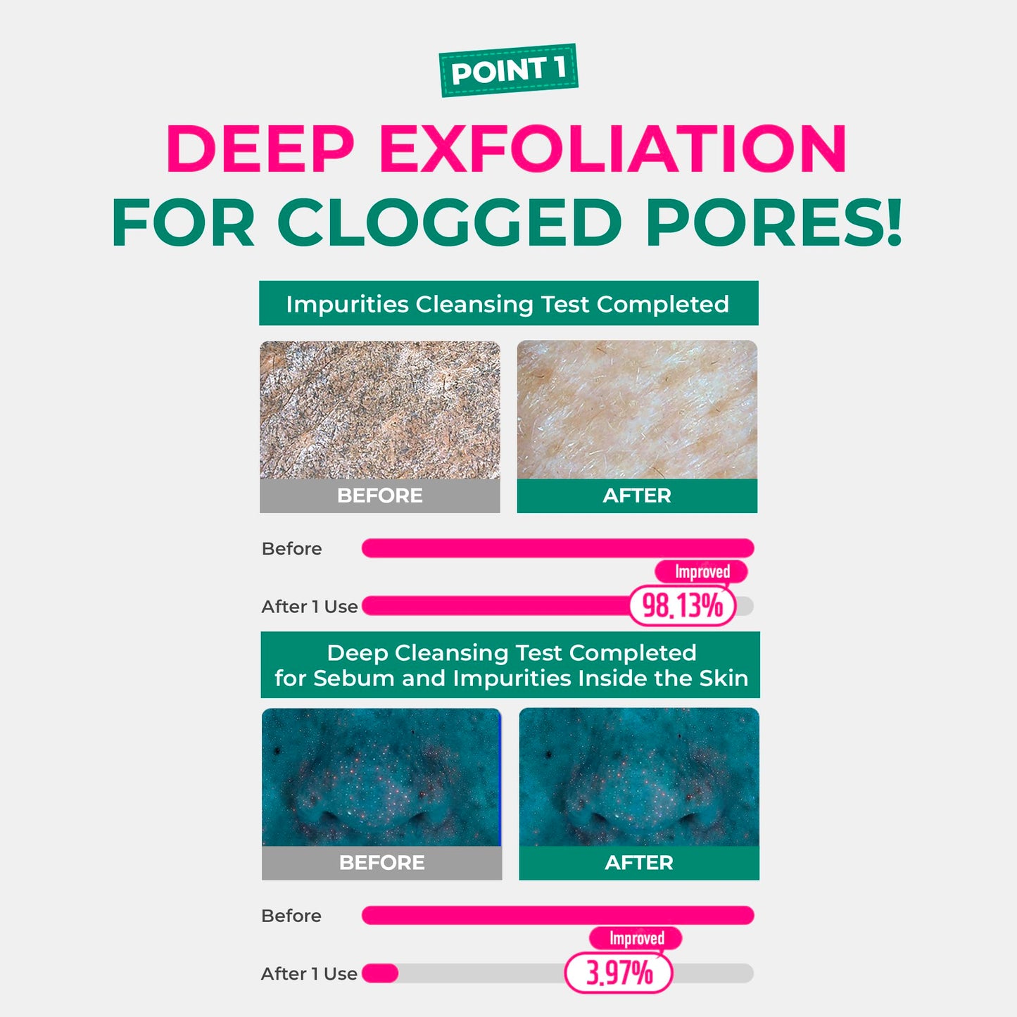 BRING GREEN Tea Tree Cica Pore Clay Mask 100g, Deep Cleansing Wash Off Pack for Blackheads & Excess Sebum