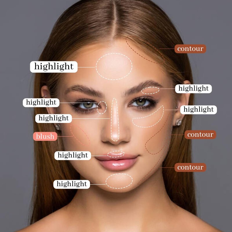 20-Color Makeup Palette Kit: Long-Lasting Blush Highlighter Contour Palette - Buildable Bronzer Powder Face Cosmetics Gift for Women