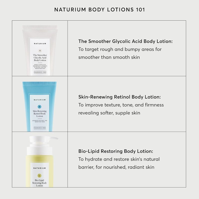 Naturium Bio-Lipid Restoring Body Lotion - Fragrance-Free Shea Butter, 14 oz