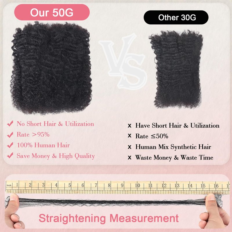 Afro Kinky Bulk Human Hair - 18 Inch 50g Pack | 100% Real Kinky Curly Hair for Braiding, Twists & Dreadlocks