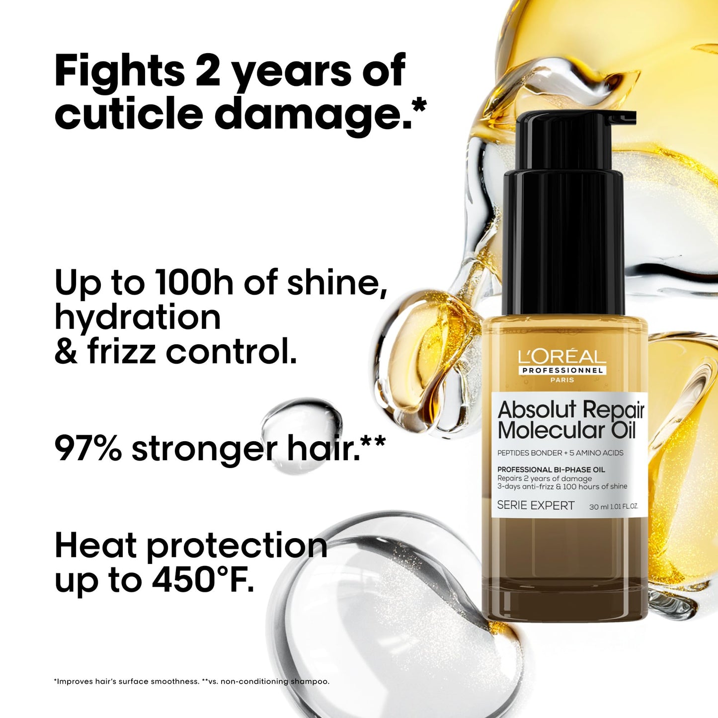 L’Oréal Professionnel Absolut Repair Molecular Bi-phase Oil
