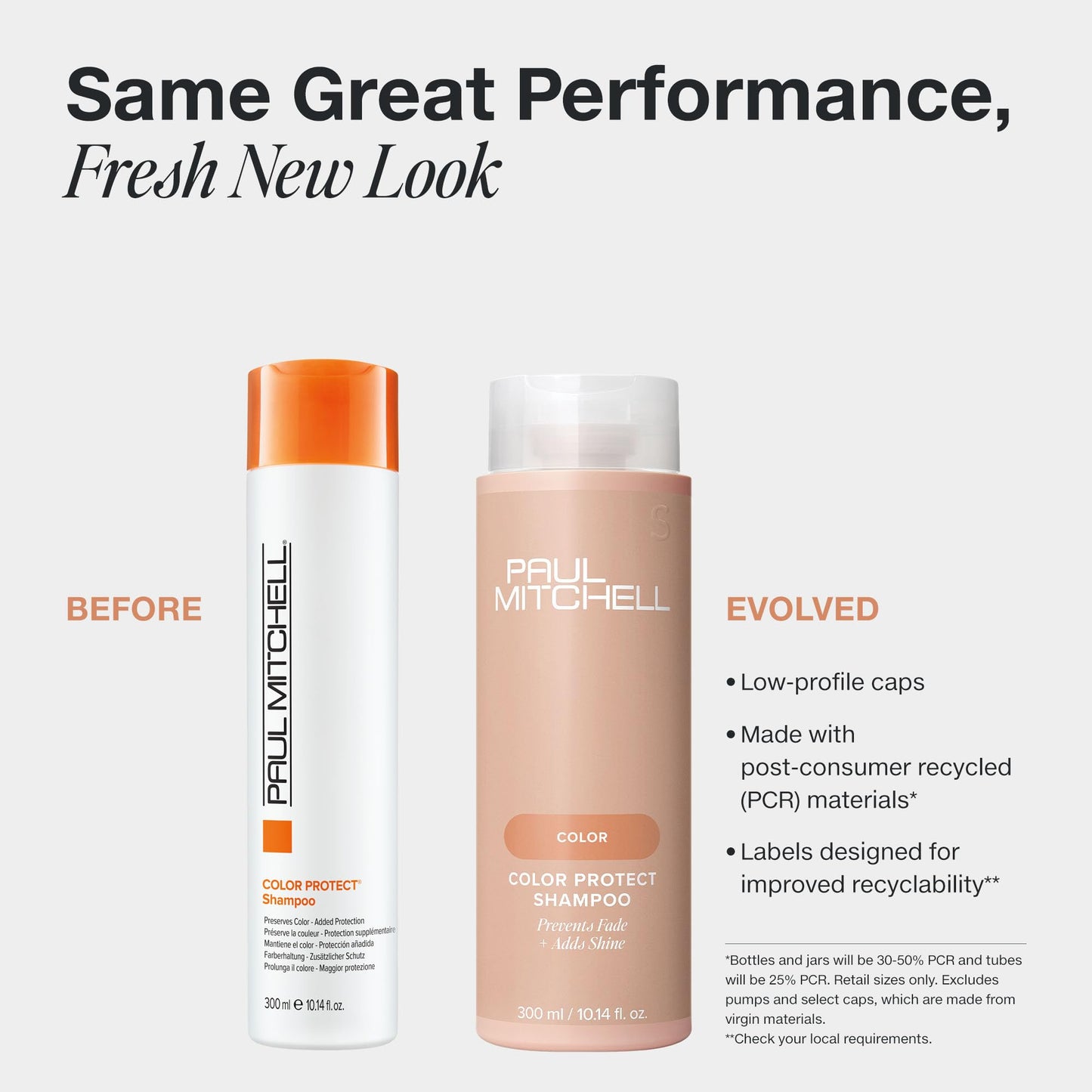 Paul Mitchell Color Protect Shampoo, Prevents Fade + Adds Shine, For Color-Treated Hair, 2.5 fl. oz.