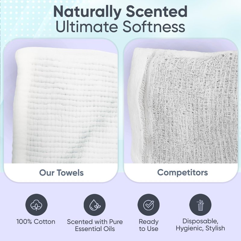 Spa Luxe - Disposable Face Towels, Cotton Facial Cleansing Towelettes Pre-Moistened with Essential Oils Biodegradable Face Wash Cloths for Sensitive Skin Travel-Friendly Wipes - (Eucalyptus, 25 Count)