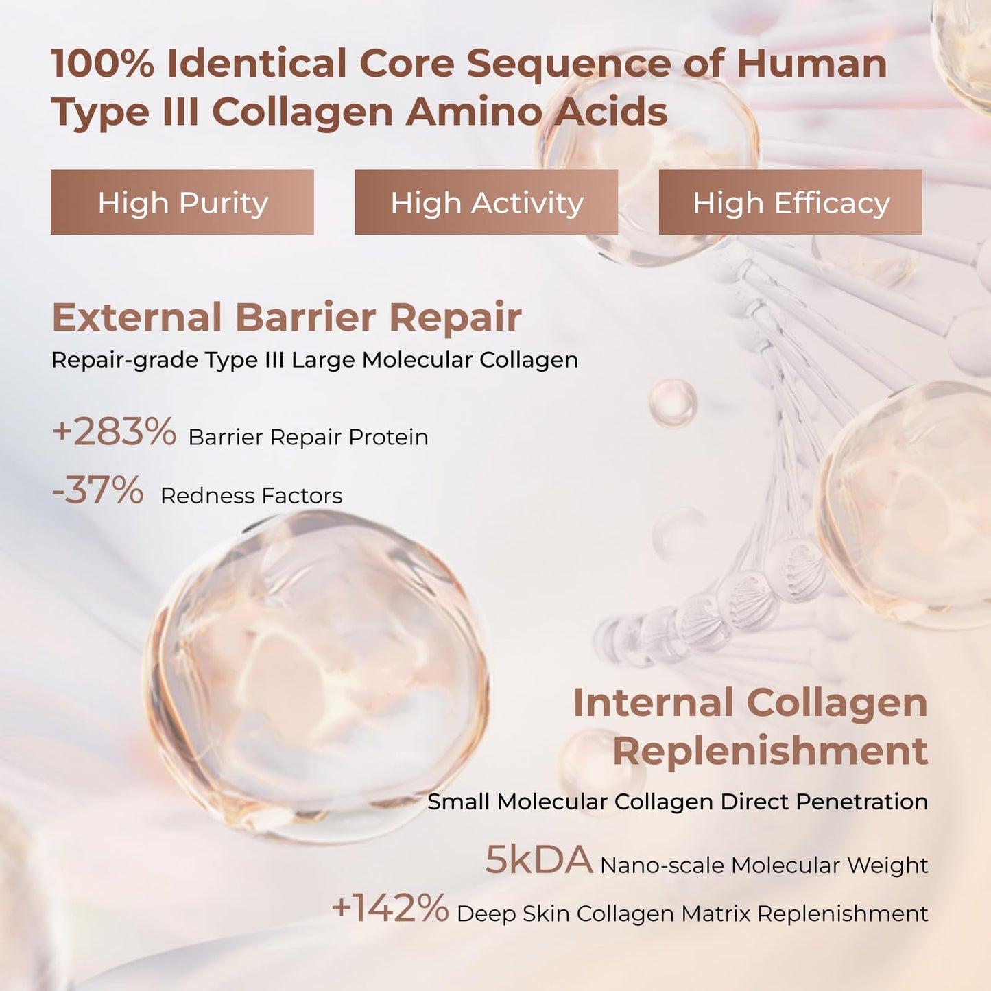 CHANDO Himalaya Extravagance Rejuvenation Collagen Serum (50ml/1.69oz) - Anti Aging Face Moisturizing Essence, Boosts Skin Elasticity and Reduces Fine Wrinkles