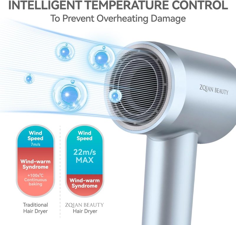 Ionic Hair Dryer - 200 Million Negative Ions for Fast Drying | Low Noise Travel Hairdryer (Silver Blue)