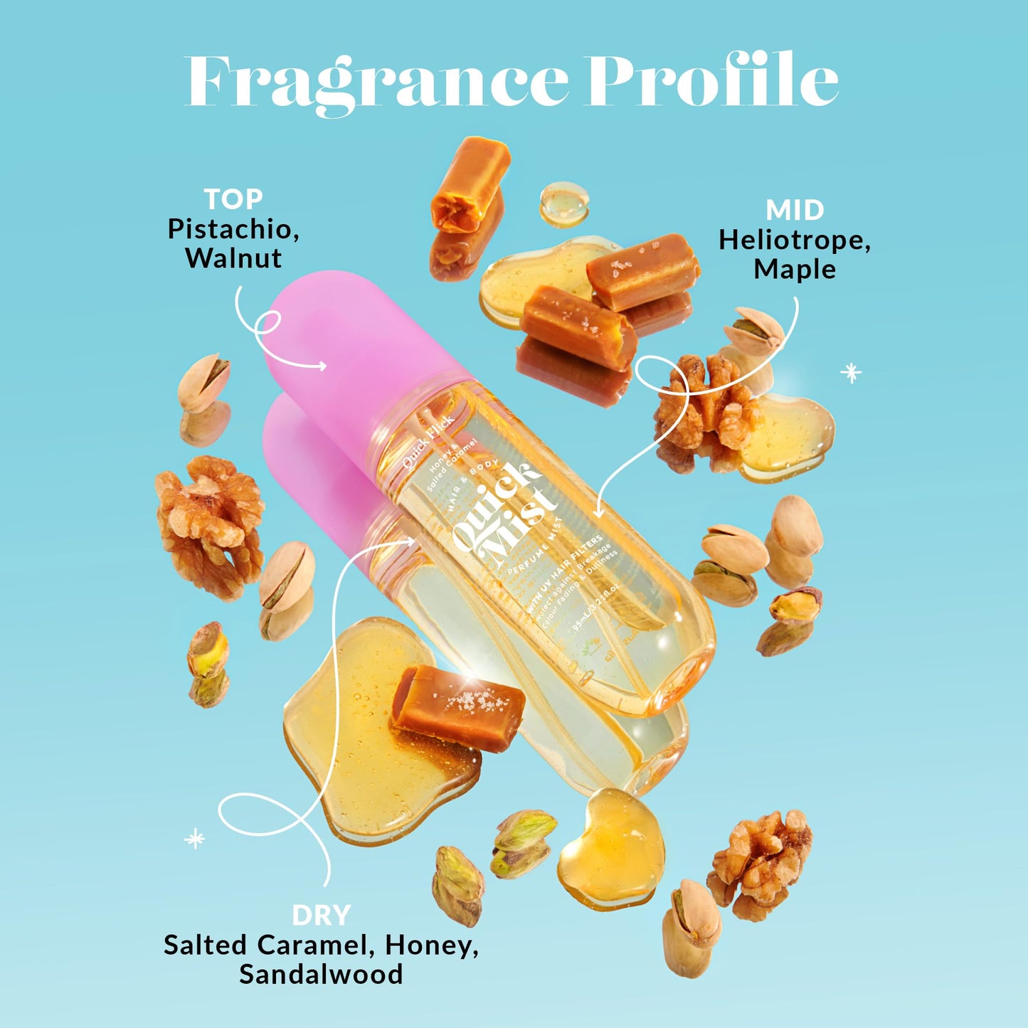The Quick Flick 3-in-1 Hair & Body Mist with UV Hair Protection – Reduces Hair Breakage & Hydrating Oil Blend – Vegan & Cruelty-Free with Salted Caramel & Honey Scent – Made in Australia