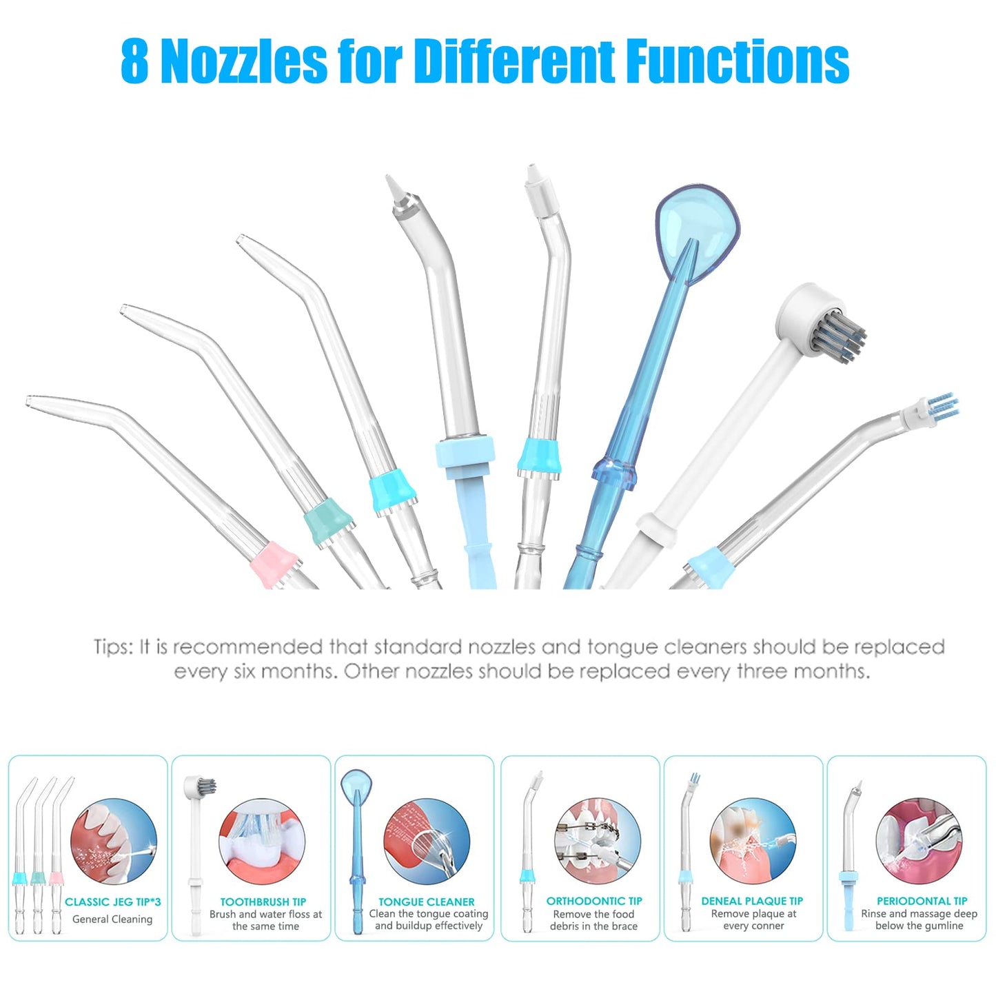 Sawgmore Water Flosser Oral Irrigator, 600 ml Large Capacity, 10 Adjustable Pressures, Electric Flosser for Teeth/Braces, 8 Home Nozzles Oral Irrigator(White)