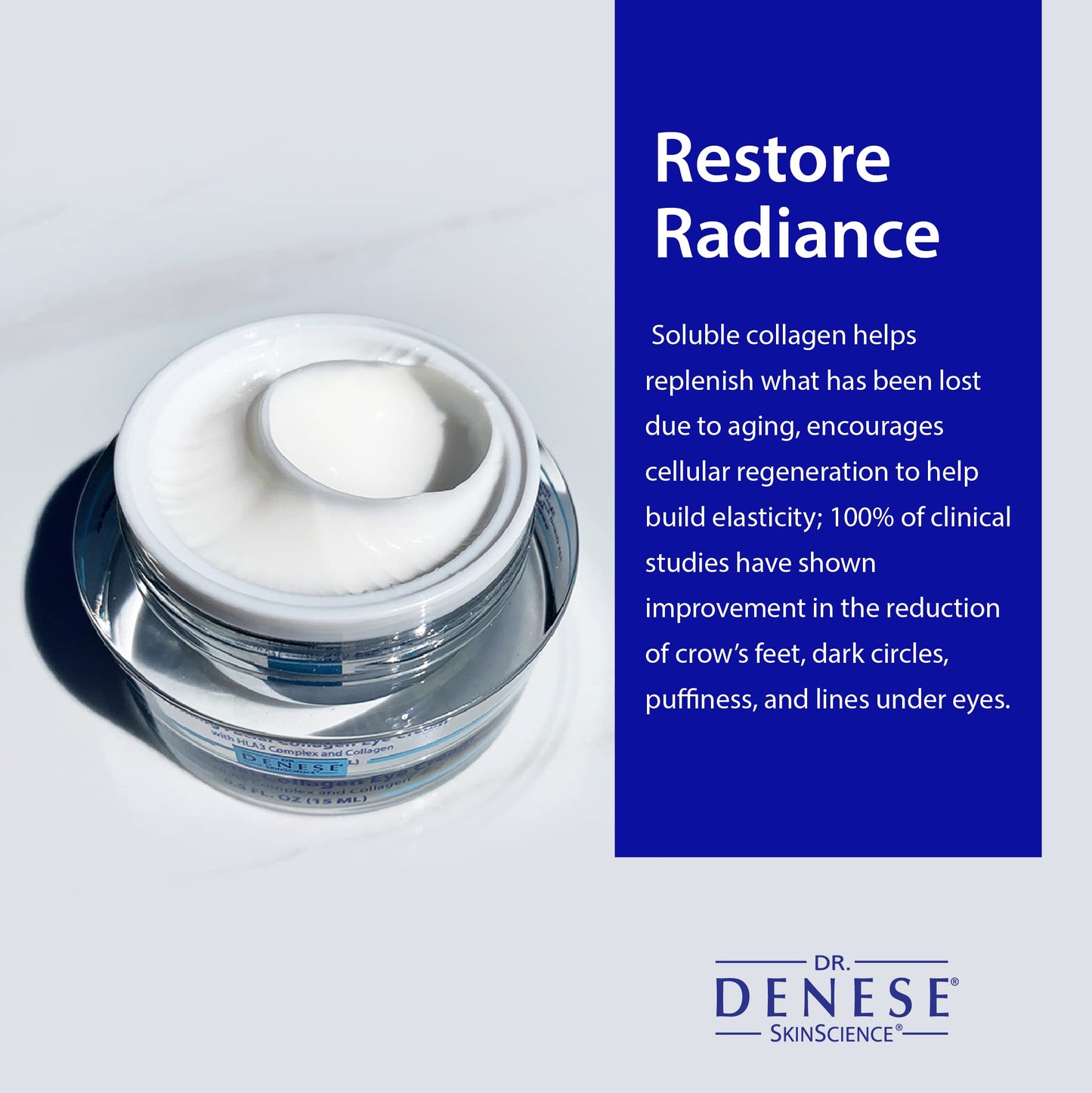 Dr. Denese SkinScience Firming Facial Collagen Eye Cream 0.5oz – Collagen, Hyaluronic Acid & Peptides for Smoother Under Eye Skin – Reduces Look of Puffiness, Dark Circles & Fine Lines – Travel Size