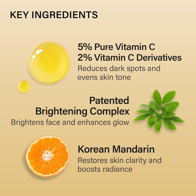 Melixir Mandarin Vitamin C5 Serum - Brightening 5% Ascorbic Acid & Centella Asiatica | 1.0 fl. oz. (30ml)