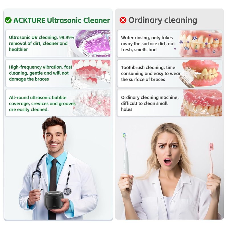 Ultrasonic Retainer Cleaner Machine - 42kHz for Dentures, Aligners & Jewelry | Black