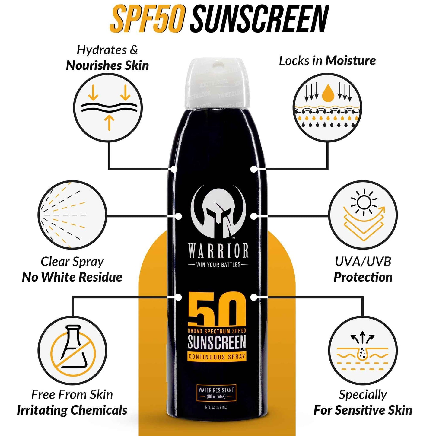 Warrior Sunscreen SPF 50 Continuous Spray - Water & Sweat Resistant Sunscreen Spray - Broad Spectrum Protection for UVA/UVB - Quick Dry Effective Formula, Field Tested – 6 Oz
