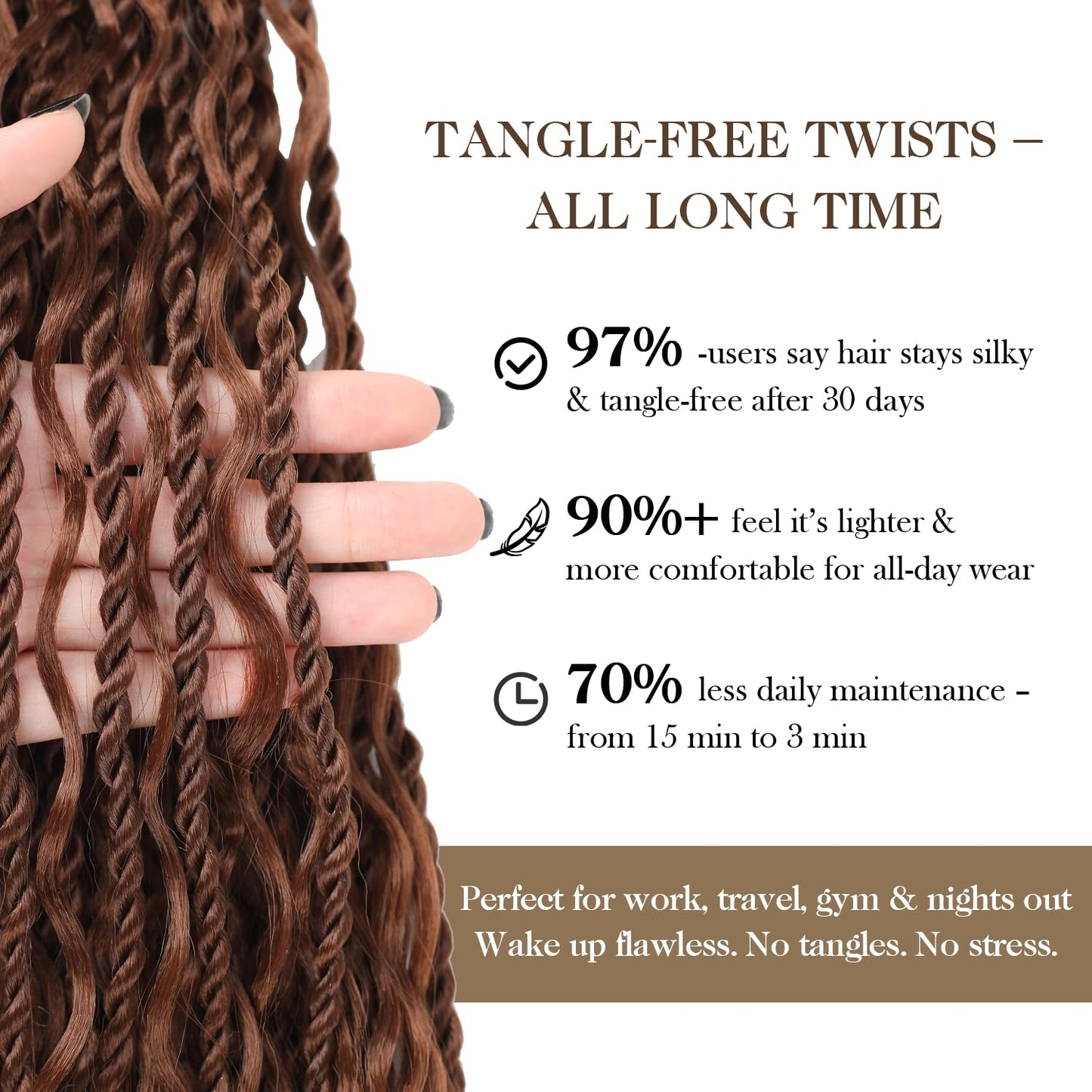 Boho lsland Twist Crochet Hair 24 Inch 8 Packs Medium Auburn Pre-Looped Senegalese Twist Crochet Braids with Curly Ends Synthetic Goddess Twist Crochet Hair for Black Women（30# 24 INCH）
