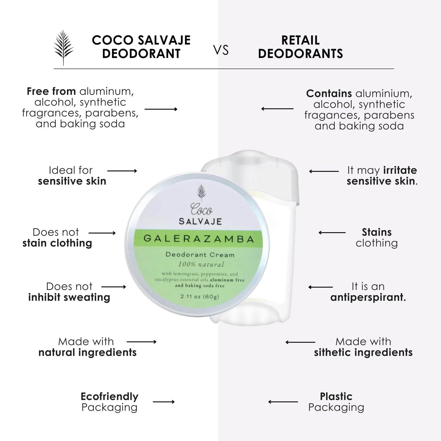 COCO SALVAJE Natural Deodorant for Women & Men | Aluminum Free Deodorant with Magnesium | Non toxic, Vegan, Hypoallergenic and Pregnancy Safe | Organic Ingredients | 2.11oz (GALERAZAMBA (Lemongrass))