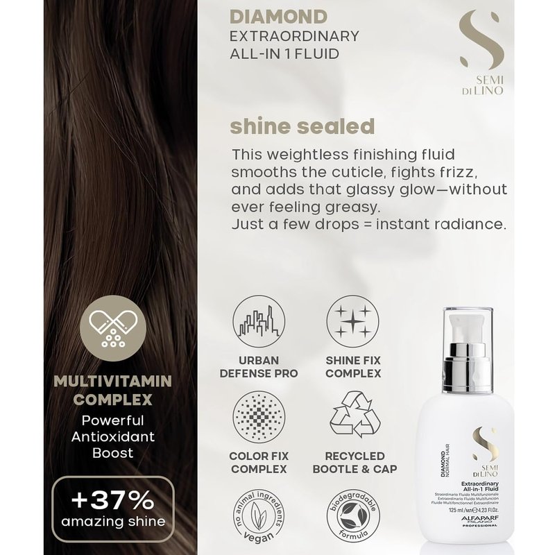 Semi di Lino All-In-One Multi-Benefit Leave In Conditioner Spray with Thermal Protection - Detangles, Softens, Smooths, Controls, Seals Cuticles - Prevents Split Ends - Humidity Protection