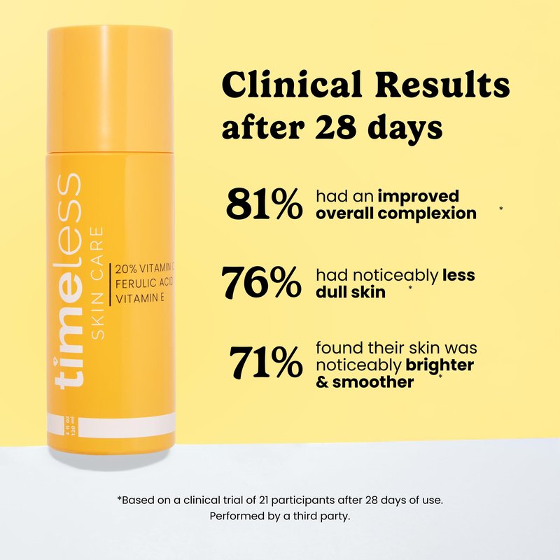 Timeless Skin Care Vitamin C Serum with Vitamin E & Ferulic Acid - Brightening Serum - for Oily & Dry Skin - Fragrance-Free - 4 oz