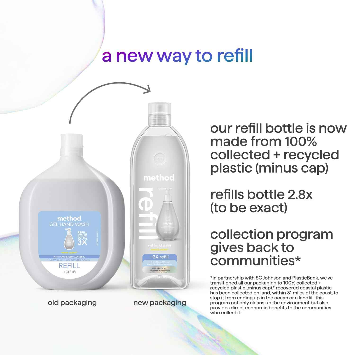 Method Gel Hand Soap, Refill, Sweet Water, 34 oz (Packaging May Vary) (Pack of 2)