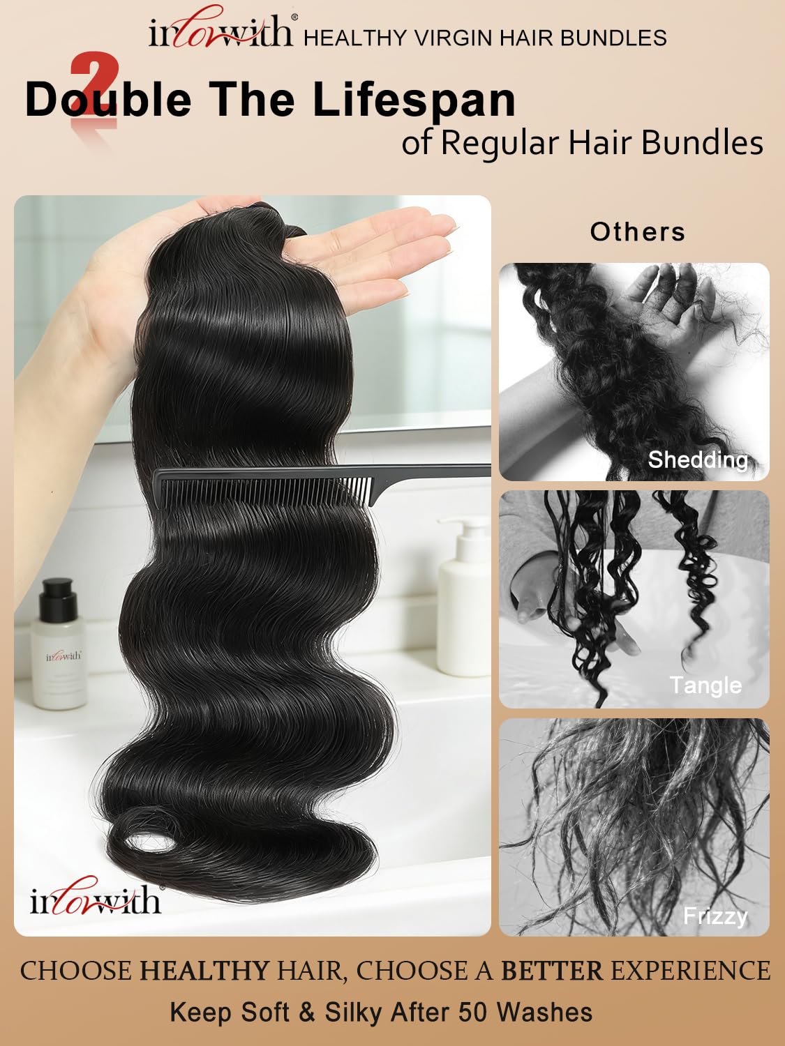 Body Wave Bundles - 100% Unprocessed Indian Virgin Hair | 20-Inch Single Bundle for Women
