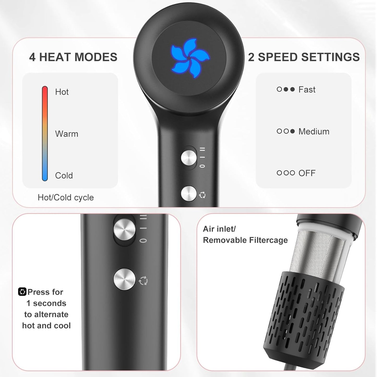 Professional High-Speed Ionic Hair Dryer - 110,000 RPM Brushless Motor | Low Noise, Travel-Friendly Design