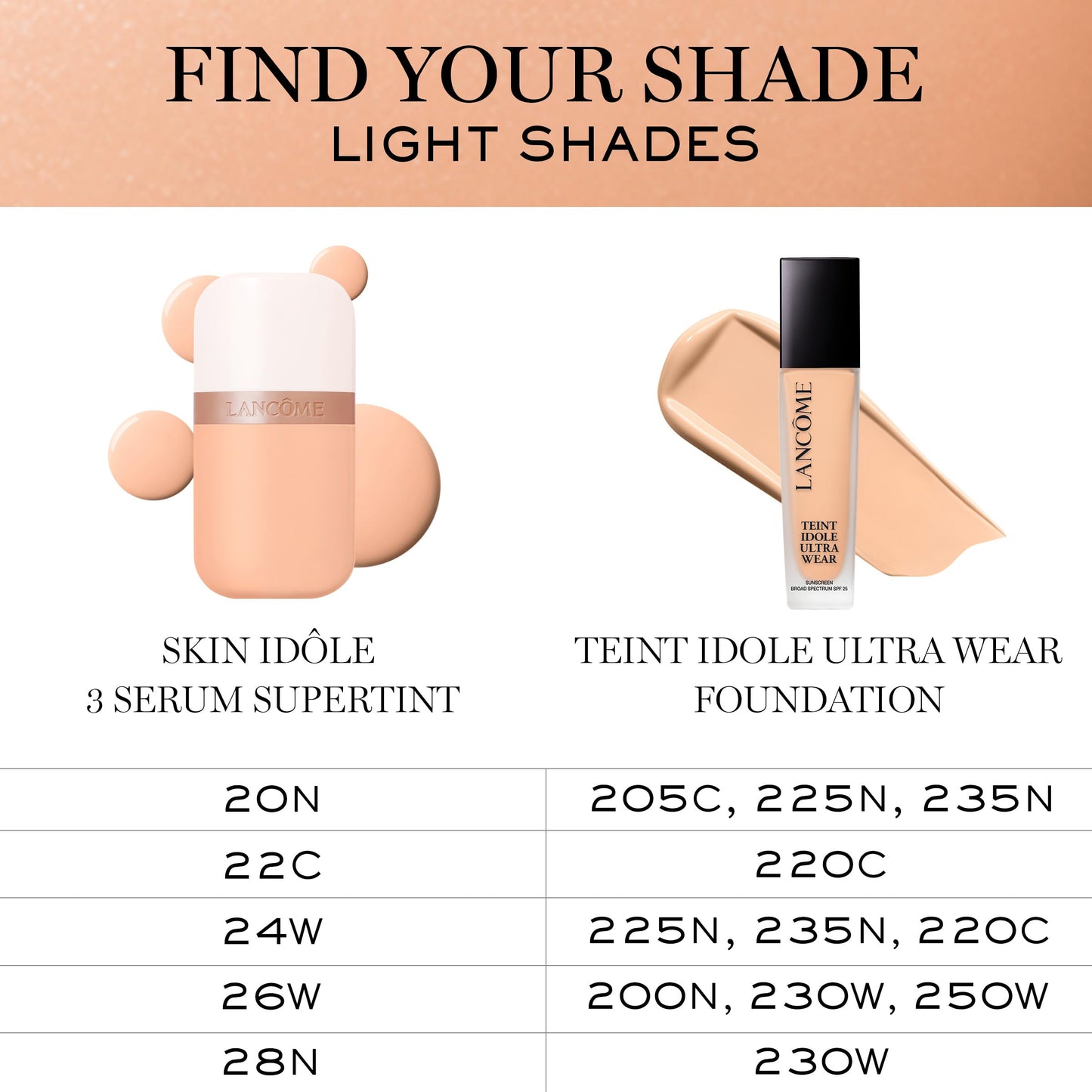 Lancôme Idôle 3 Serum Supertint Skin Tint - Dewy, Even tone with Niacinamide and Hyaluronic Acid for 24HR - Sheer to Buildable Coverage - Shade 24W