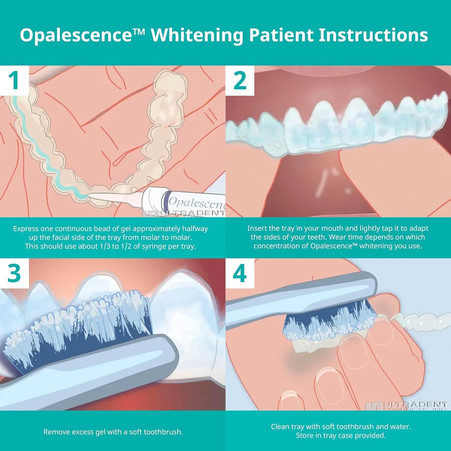Opalescence 10% Teeth Whitening Gel Refill Syringes, (4ct) 5211-2