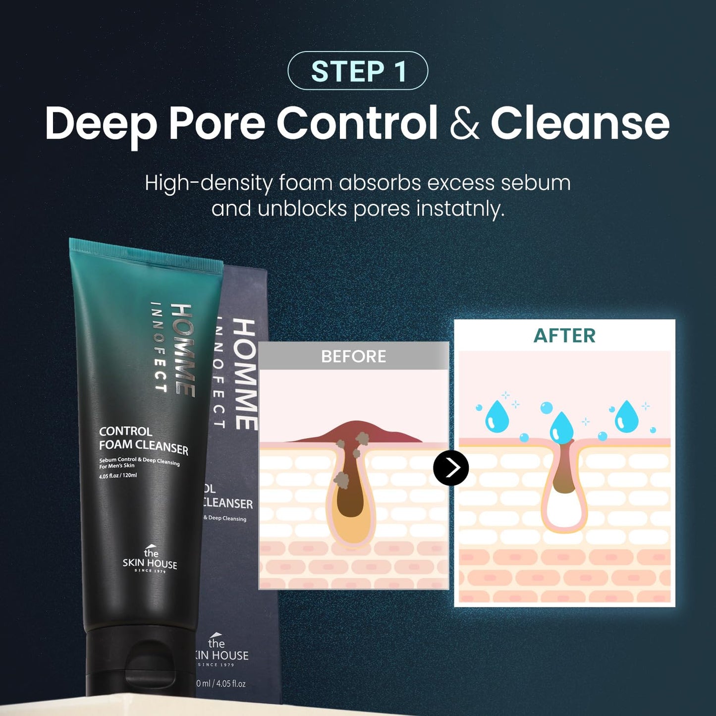The Skin House HOMME INNOFECT All-in-One Skincare Duo for Men | Foaming Face Wash & All-in-One Moisturizer (Toner + Serum + Aftershave Balm) | Korean Skin Care for Sensitive Skin