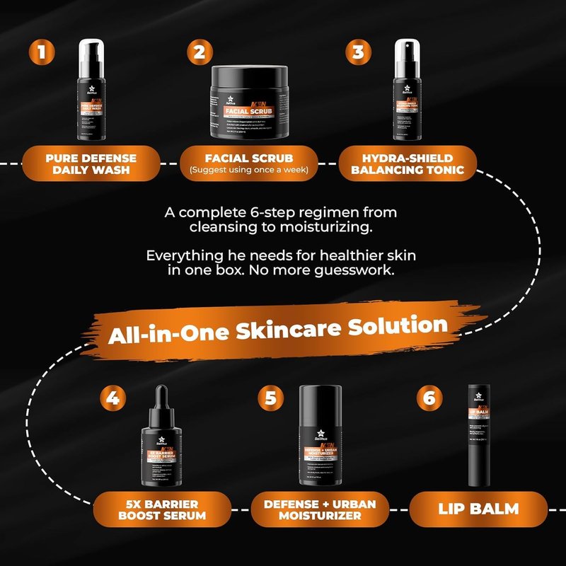Gift for Men Skincare Men's Skin Care Facial Kit Complete Routine Kit with Niacinamide & Ceramides - Face Cleanser, Scrub, Toner, Serum, Moisturizer Cream, Lip Balm - Christmas, Valentine's Day Gifts