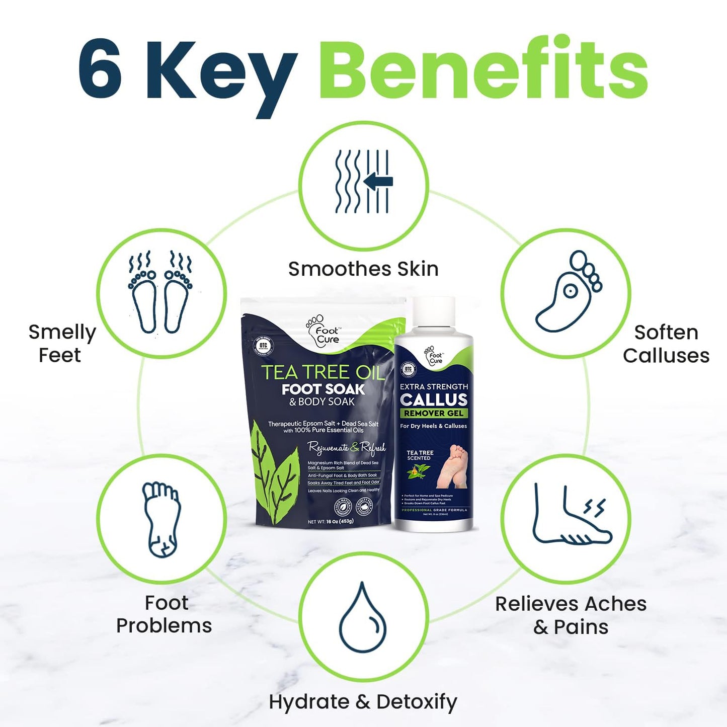 Tea Tree Foot Soak & Callus Remover Gel Kit - Extra Strength Treatment for Cracked Heels & Dry Feet | Epsom Salts Included