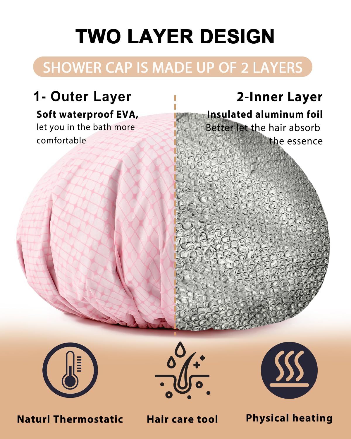 YIZIJIZI 2 Pieces Heat Cap for Deep Conditioning, Conditioning Cap Made of Aluminum Foil for Home and Salon Use, Hair Dyeing（pink）