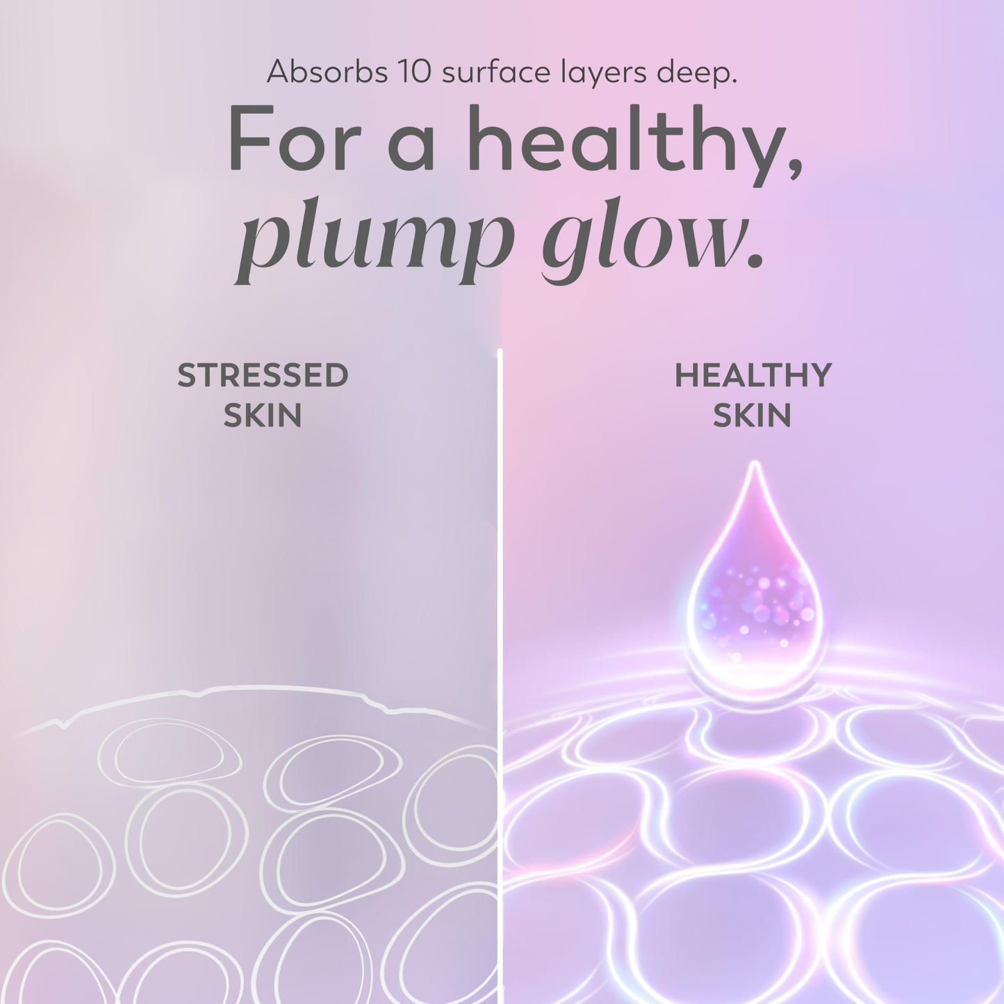 Olay Super Serum - Glow Serum for Face - Activated Niacinamide, Vitamin C & E, Collagen Peptide, AHA - 5-in-1 Benefits - Brightens, Hydrates, Smooths, Firms, Evens Tone, Proactive Anti-Aging, 1.0 Oz