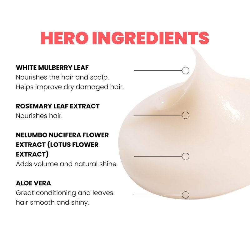 ELEVEN AUSTRALIA Miracle Hair Mask for Dry Damaged Hair - Deep Conditioning Treatment for Men & Women, Restores Moisture & Helps Damage, Hydrating & Moisturizing, Nourishing Formula - 6.8 fl oz