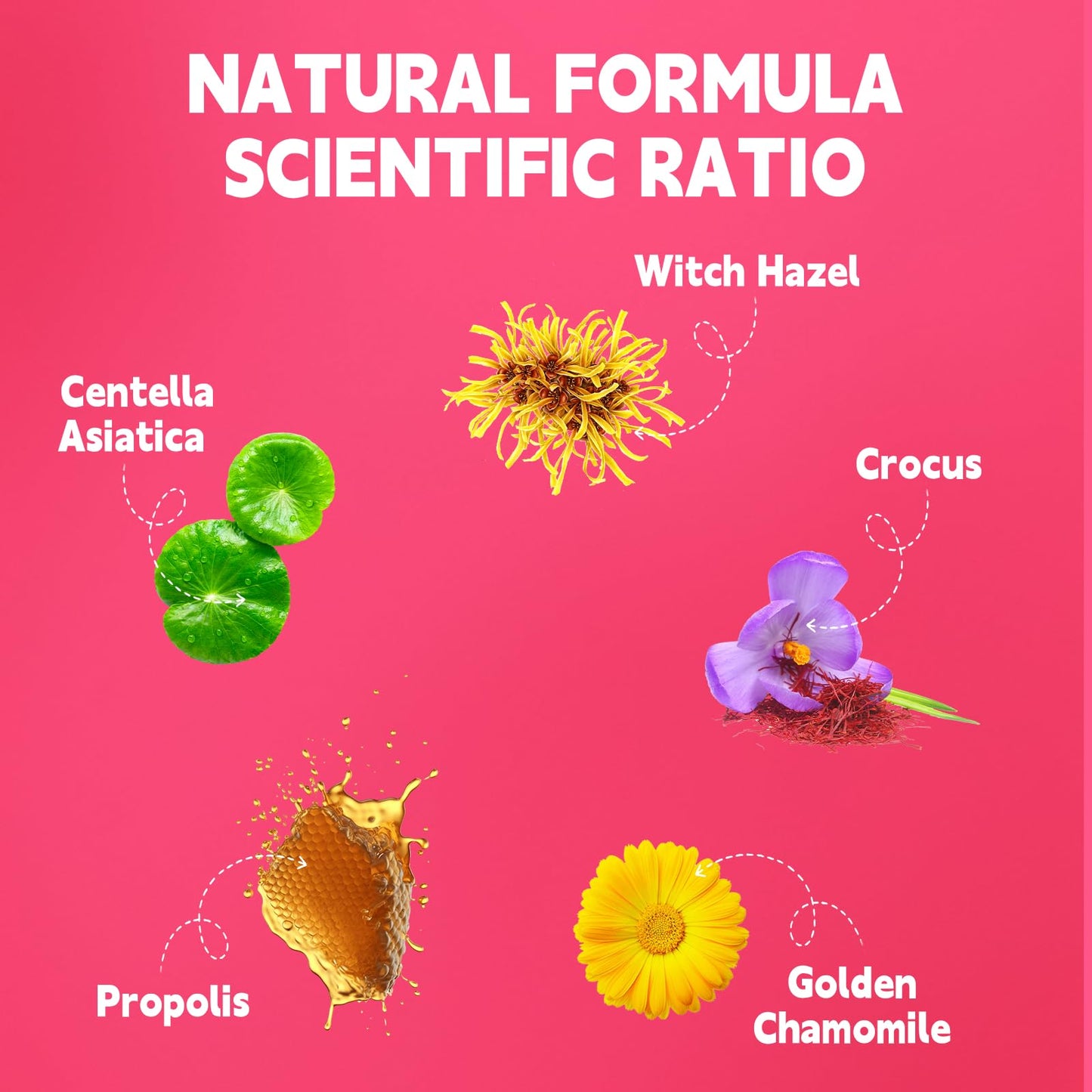 6 in 1 Intimate Moisturizer with 37.5mg Hyaluronic Acid - Support Intimate Moisturizing, Soothing, Health Odor, Tightening, PH Balance, Immune | Niacinamide + Probiotics + Propolis + Centella Asiatica