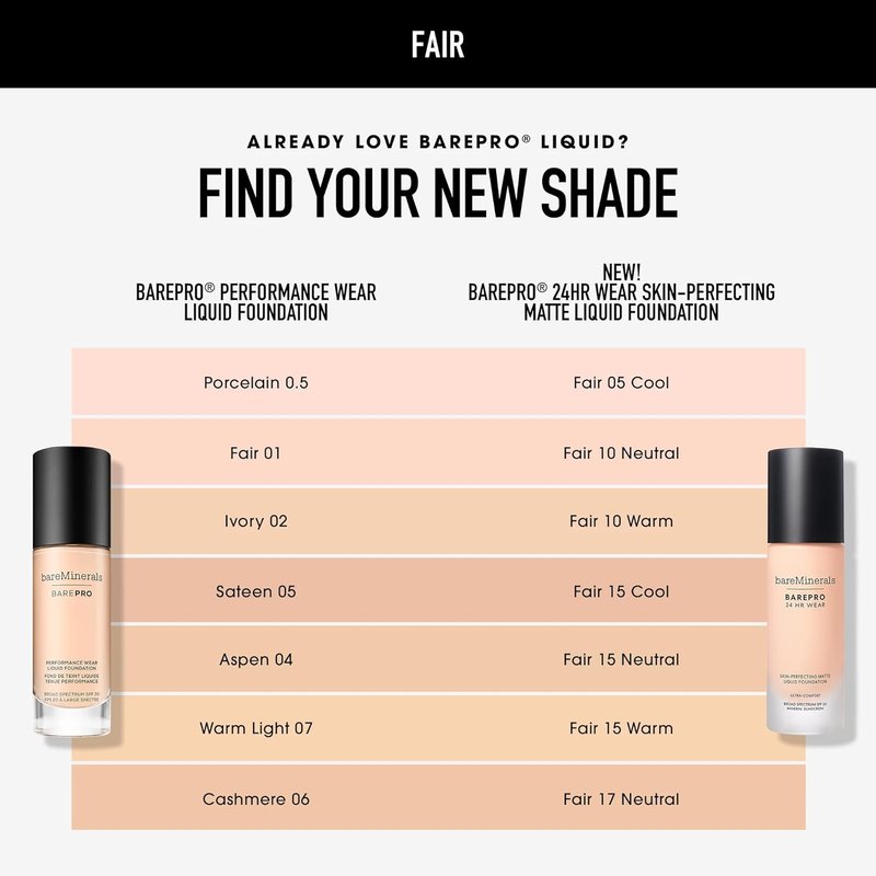 bareMinerals Liquid Foundation SPF 20 - Full Coverage, Breathable Makeup for Natural Matte Finish | 24HR Wear, Vegan