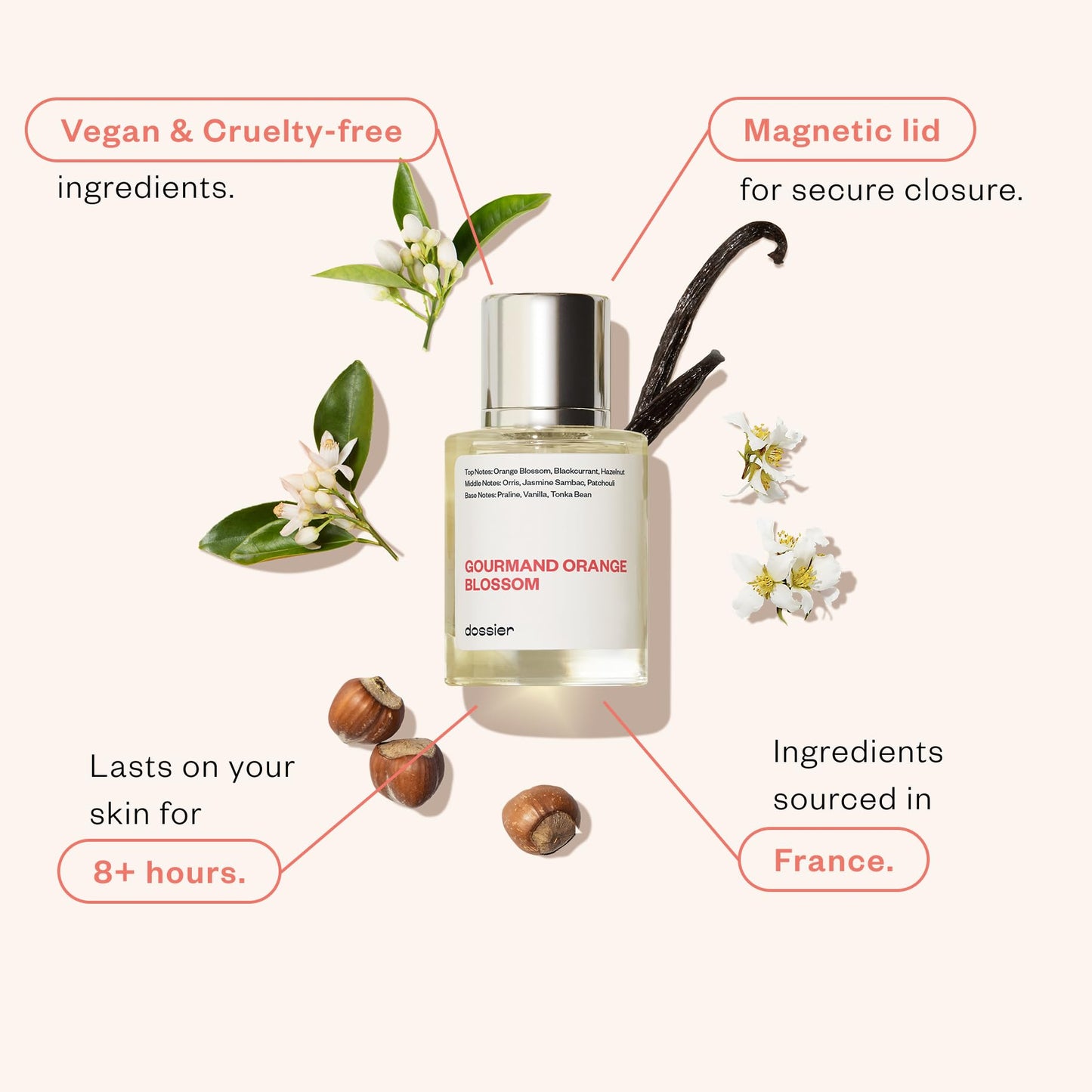 Dossier - Gourmand Orange Blossom - Eau de Parfum - Inspired by La Vie Est Belle - Long-Lasting Fragrance - Feminine - 1.7 fl oz (50ml)