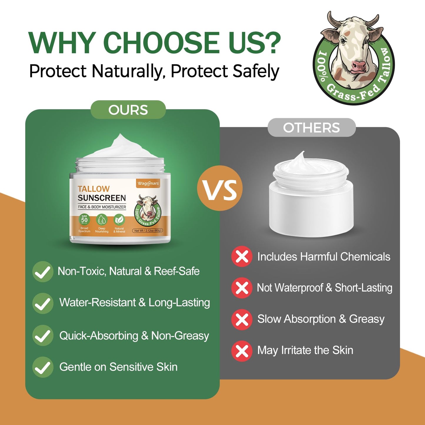 Wagomars Beef Tallow Sunscreen SPF 50 - Mineral Sunscreen with Zinc Oxide - Non-Toxic Natural Sunblock for Face & Body - Water Resistant, Reef Safe, Moisturizing for Dry and Sensitive Skin