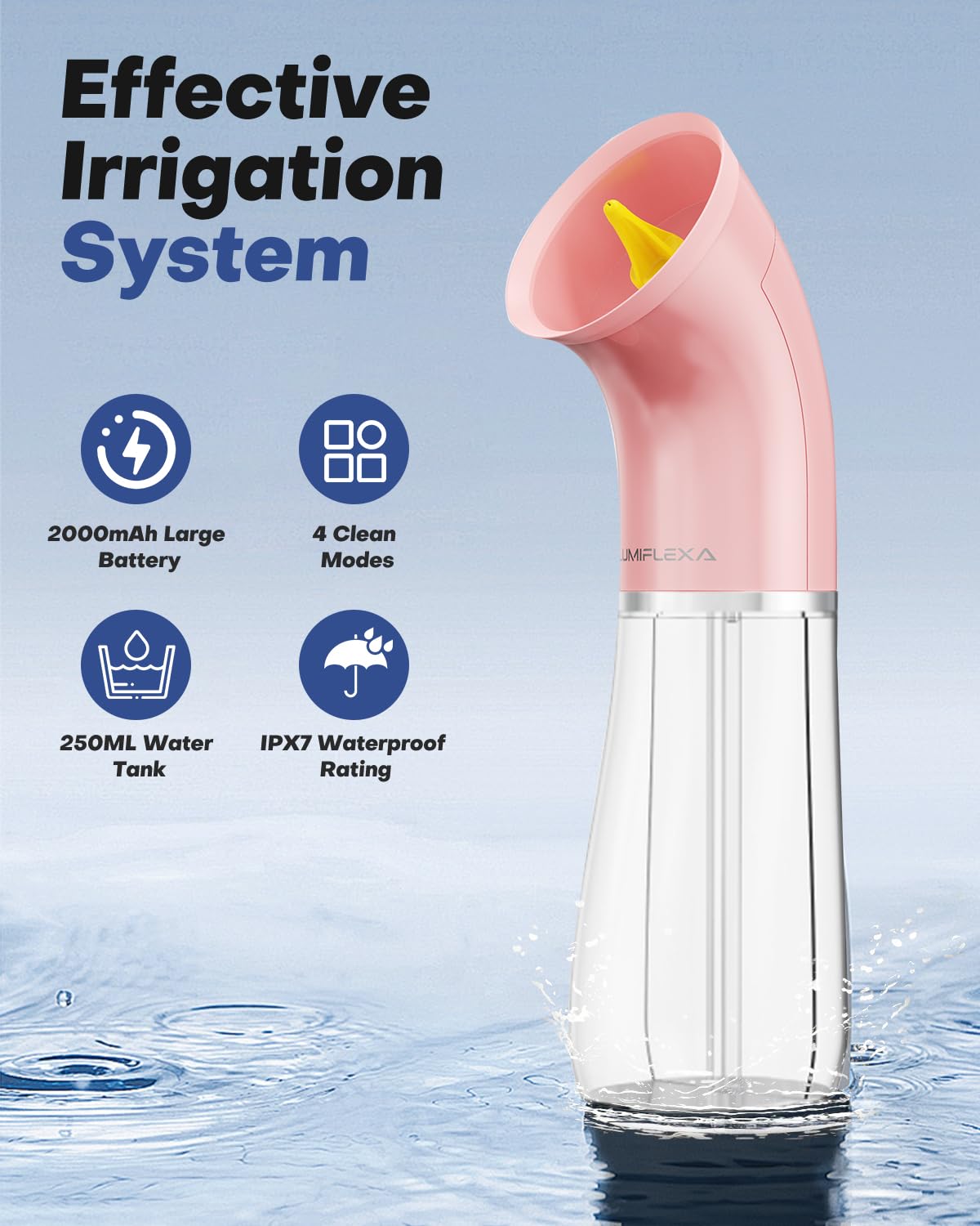 Upgraded Electric Ear Cleaner,Earwax Removal with 250ML Dual Water Tank Design,4 Water Pressures for Powerful Cleaning,8 Soft Earbuds,USB Charging,IPX7 for Safe and Effective Earwax Flushing