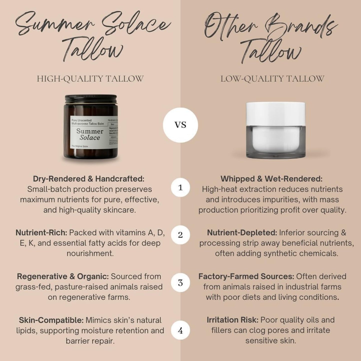 Summer Solace Pure Unscented Tallow Balm Nourishing Face & Body Cream Multi Purpose Hydrating Natural Moisturizer for Soft, Supple Skin Hydrates Sensitive, Dry & Cracked Skin 60ml