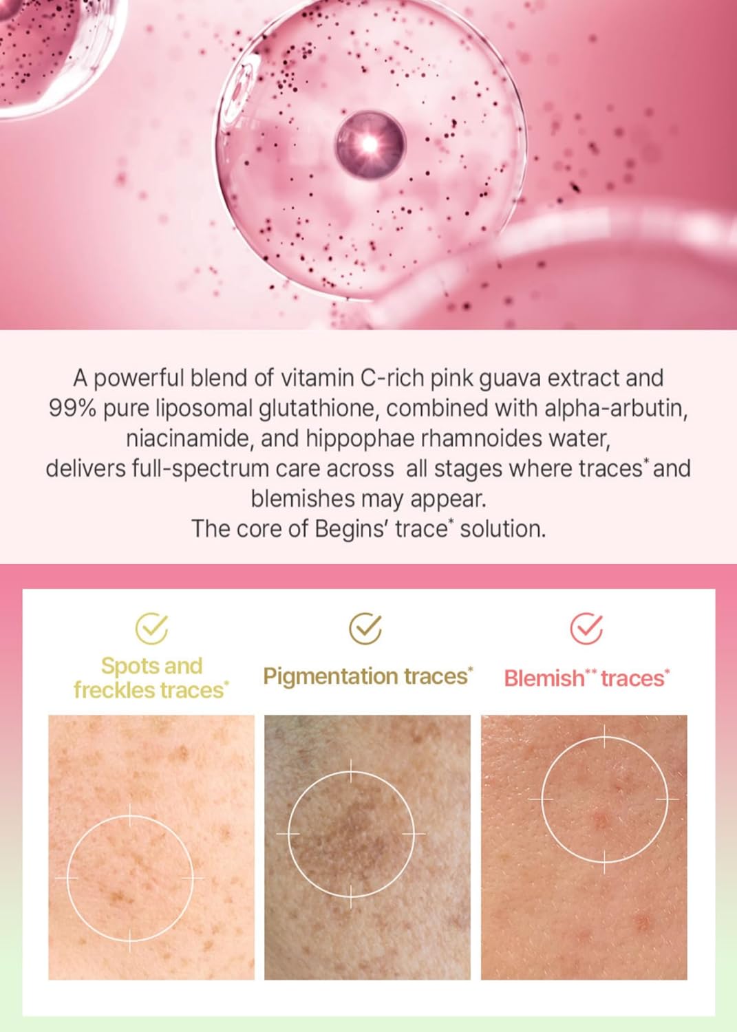 Glutathione Blemish Cream - Pink Guava Facial Moisturizer with 99% Pure Glutathione, Niacinamide & Vitamin C | 1.7 Fl Oz
