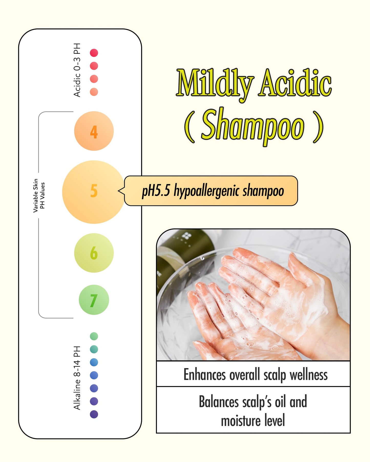 BRMUD Relief Mud Clay Damaged Care Shampoo | ATEEZ Pick | Gentle Damaged Hair Repair Shampoo for Breakage & Thinning Hair w/ 16 Different Plant Oils | for Men & Women (16.9 fl oz)