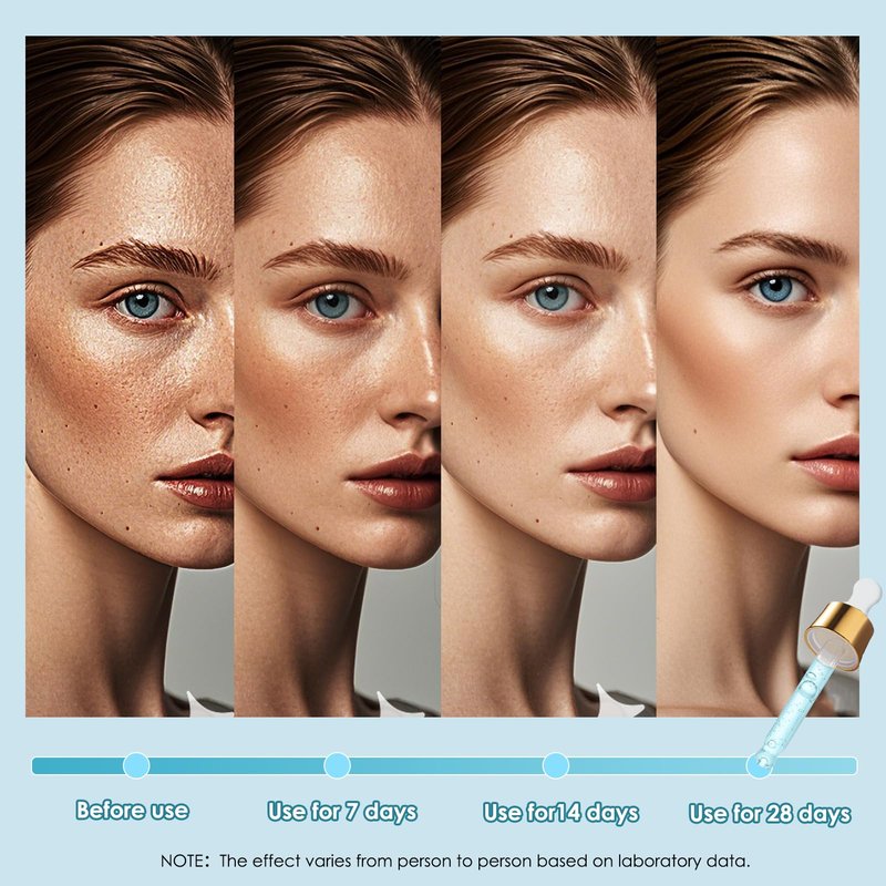 Raining Lin Blue Copper Anti-Wrinkle Essence, Skincare, Moisturizing, Hydrating, Anti-Aging, Nourishing the Skin ，Gotu Kola，face moisturizers