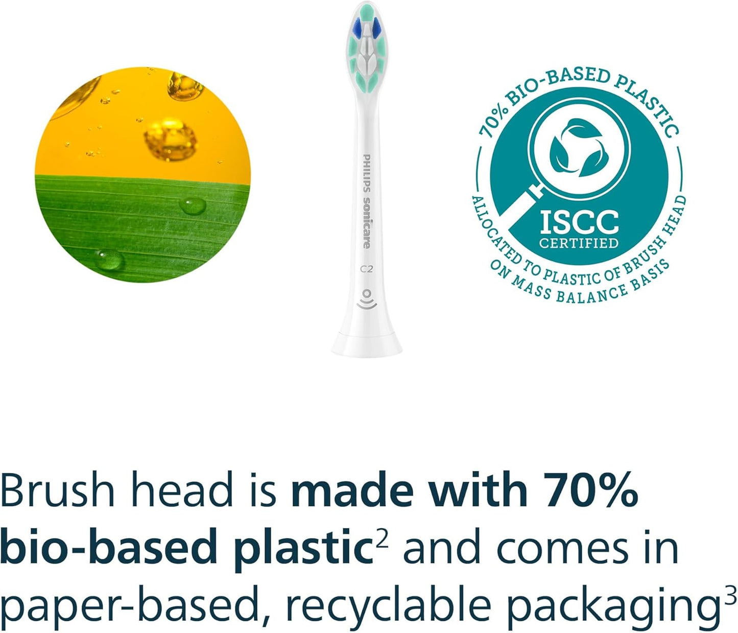 Philips Sonicare C2 Plaque Control - Electric Toothbrush Replacement Heads for Sonicare | 2 Pack, White, HX9022/77